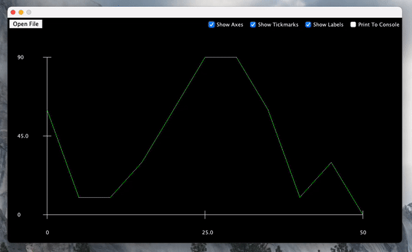 GIF of the Data Grapher